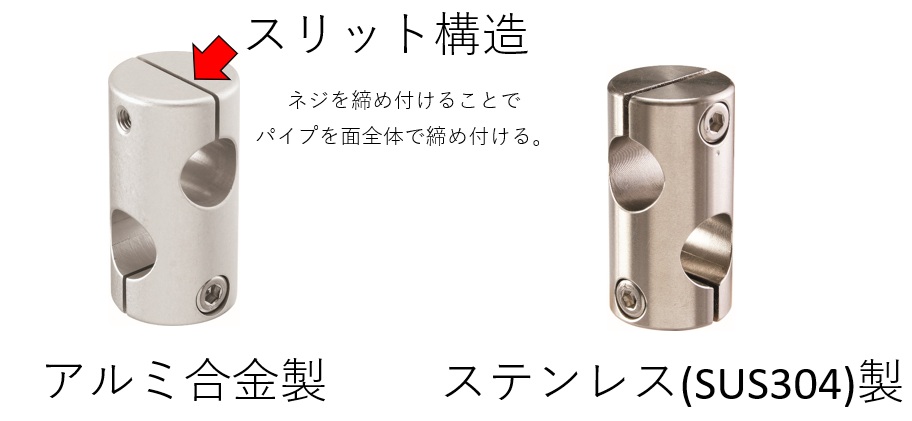 スリット構造 材質の違い