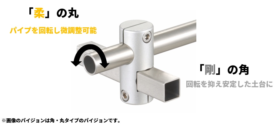 丸・角のパイジョンの違いについて