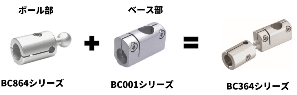 BC364シリーズ組合せ